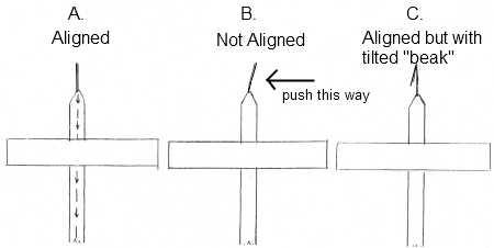 Figure 1 rear view of spindle hook